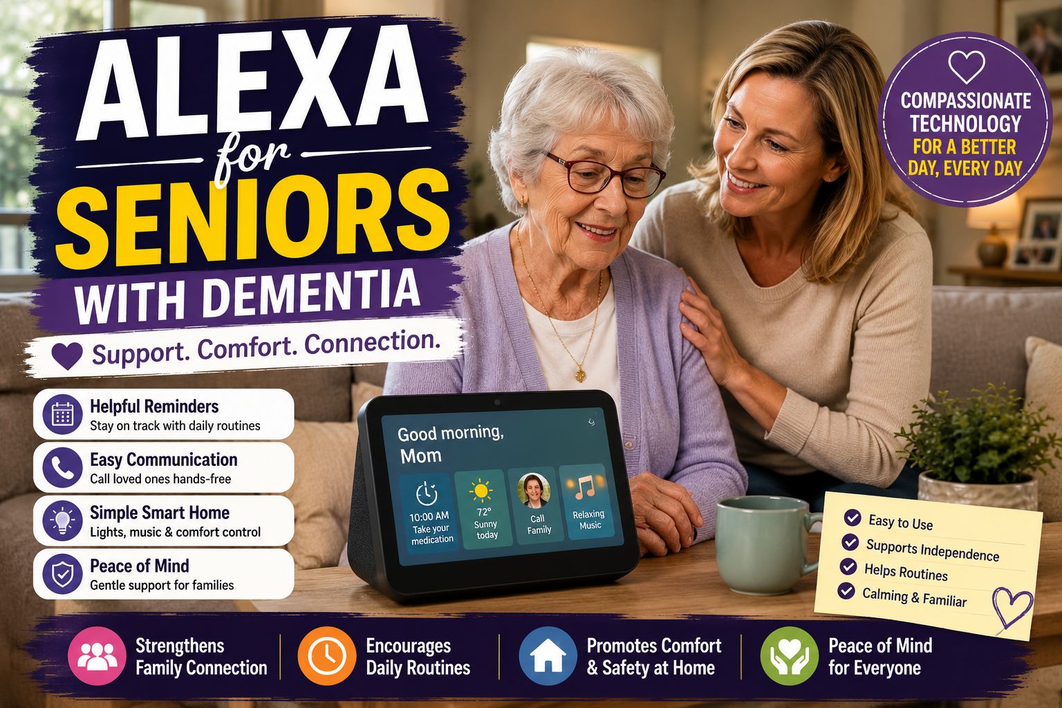 Adult daughter helping her elderly mother use an Alexa smart display for reminders, routines, and family connection at home