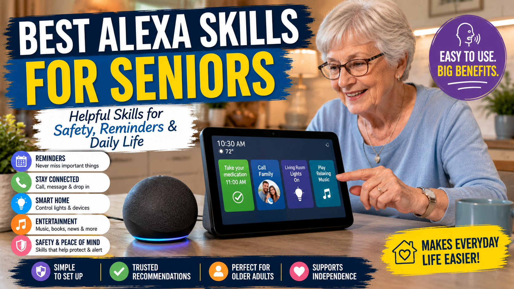 Older adult using Alexa skills for reminders, communication and smart home assistance